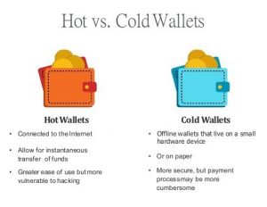 Hot wallet